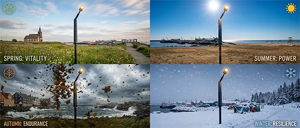 Wind-resistant solar lighting Wind-resistant solar lighting-3