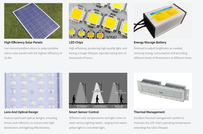 Split-solar-street-light