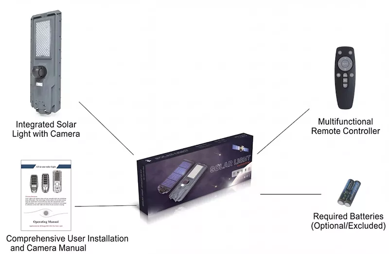 solar-street-light-components-breakdown