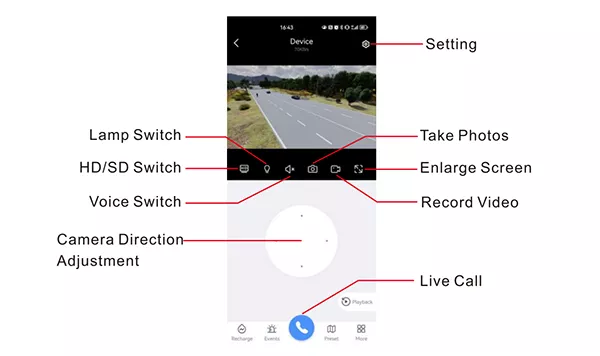 Close-up view of Starship III integrated solar street light with built-in CCTV camera, featuring a 4.0MP HD rotating lens (350&deg; horizontal, 90&deg; vertical) and enhanced antenna for smart city security monitoring - E-ABLE POWER.