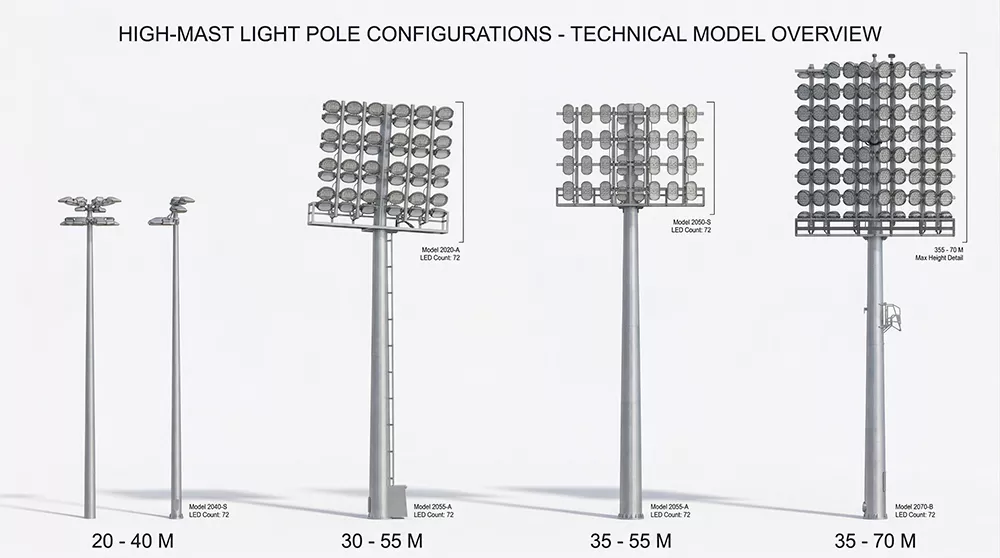 High mast pole configurations