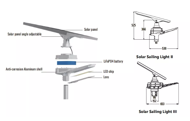 Solar Street Light Solar Street Light